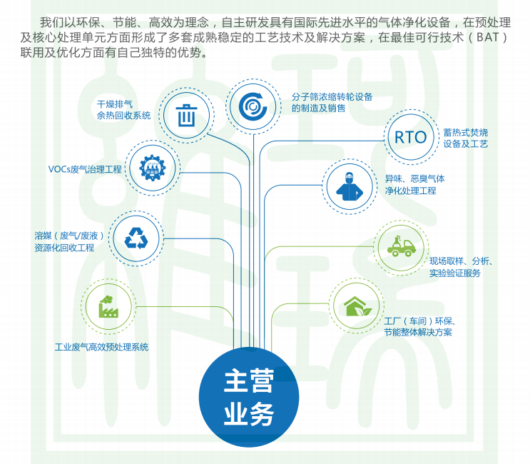 二十四節(jié)氣之冬至 || 日照數(shù)九冬至天，清霜風高未辭歲